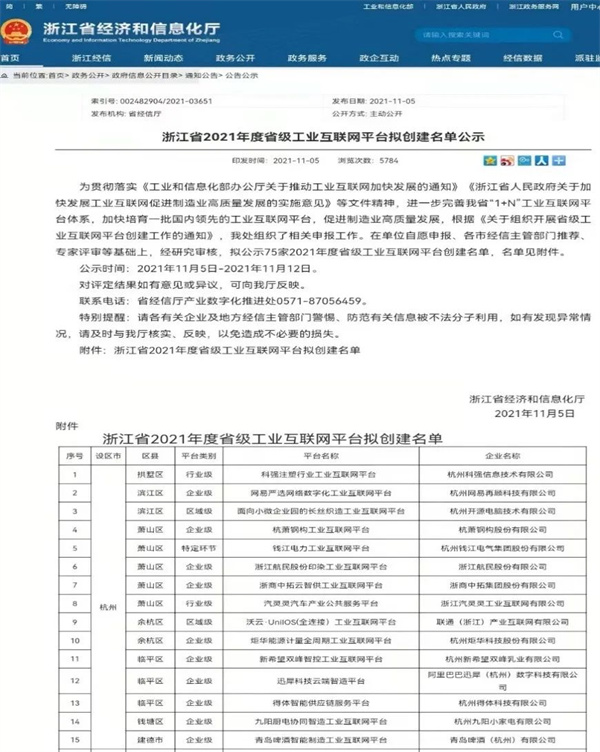 公司榮獲數(shù)字化多項大獎及專項補助