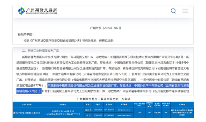 浙商中拓工業(yè)硅獲批廣期所交割廠庫資質(zhì)